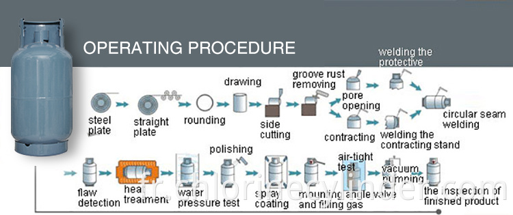 Cooking Gas Cylinder For Lpg